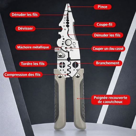 Pince Multifonctionnelle - L’Outil qui Fait Tout
