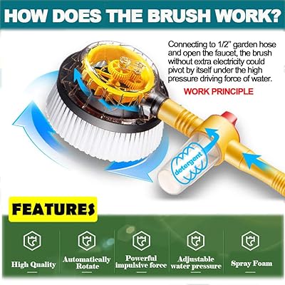 Brosse de Lavage Rotative Pour Voiture avec Distributeur de Savon et Tuyau D'attache