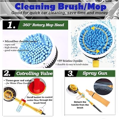 Brosse de Lavage Rotative Pour Voiture avec Distributeur de Savon et Tuyau D'attache